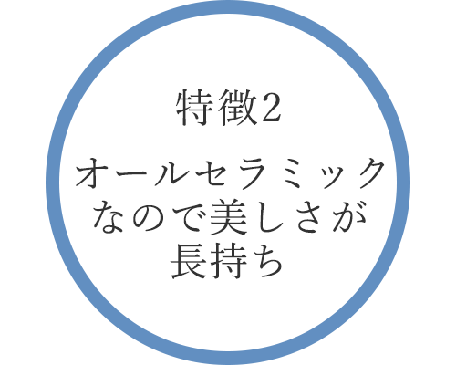 特徴2  オールセラミックなので美しさが長持ち